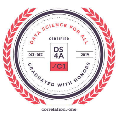DS4A / Colombia: Graduated with Honors